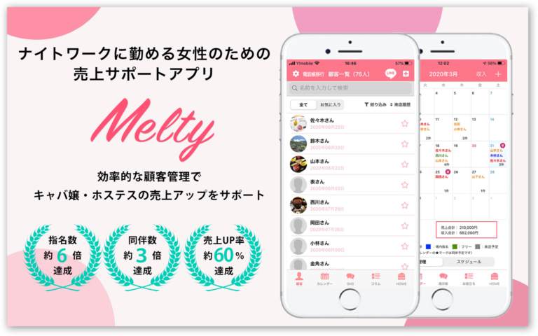 Melty